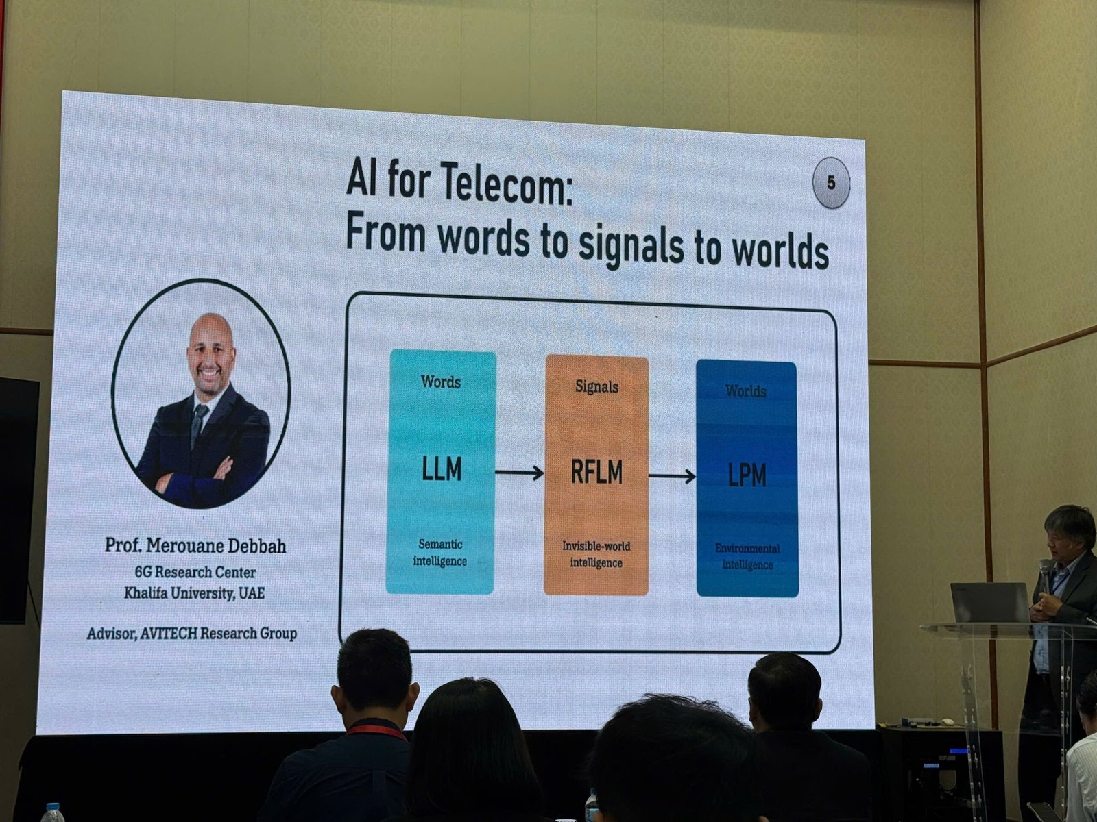 The evolution of AI in telecommunications across four distinct stages
